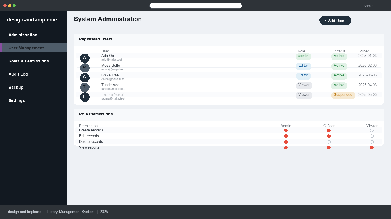 Design and Implementation of a Library Statistics Dashboard System — application homepage