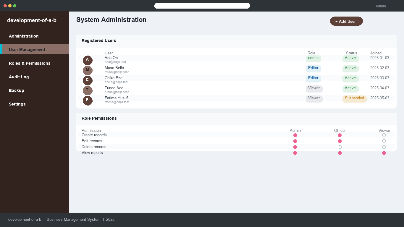 Development of a Business Intelligence Reporting System — application homepage