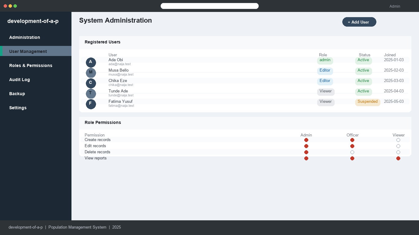 Development of a Population Data Management and Analysis System — application homepage