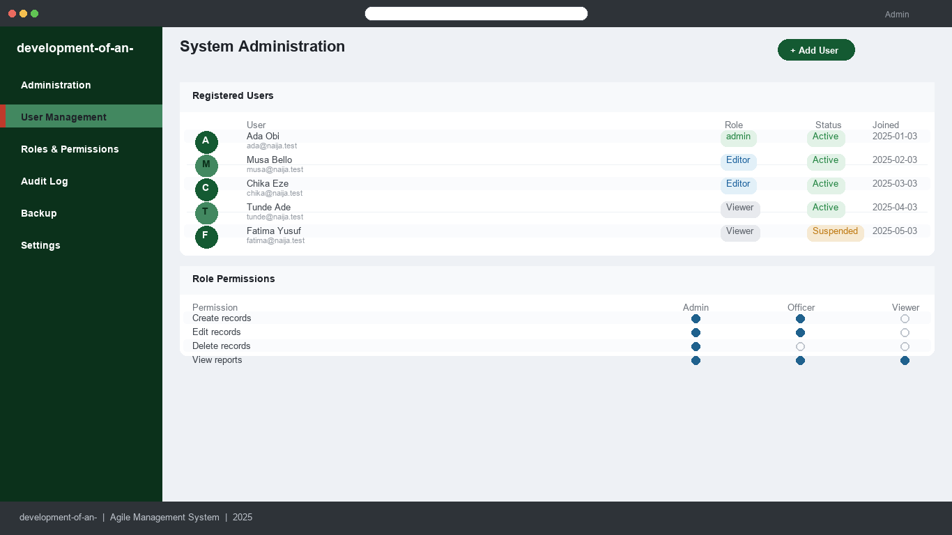 Development of an Agile Scrum Board and Retrospective Tool — application homepage